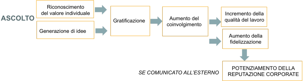 ca_g01